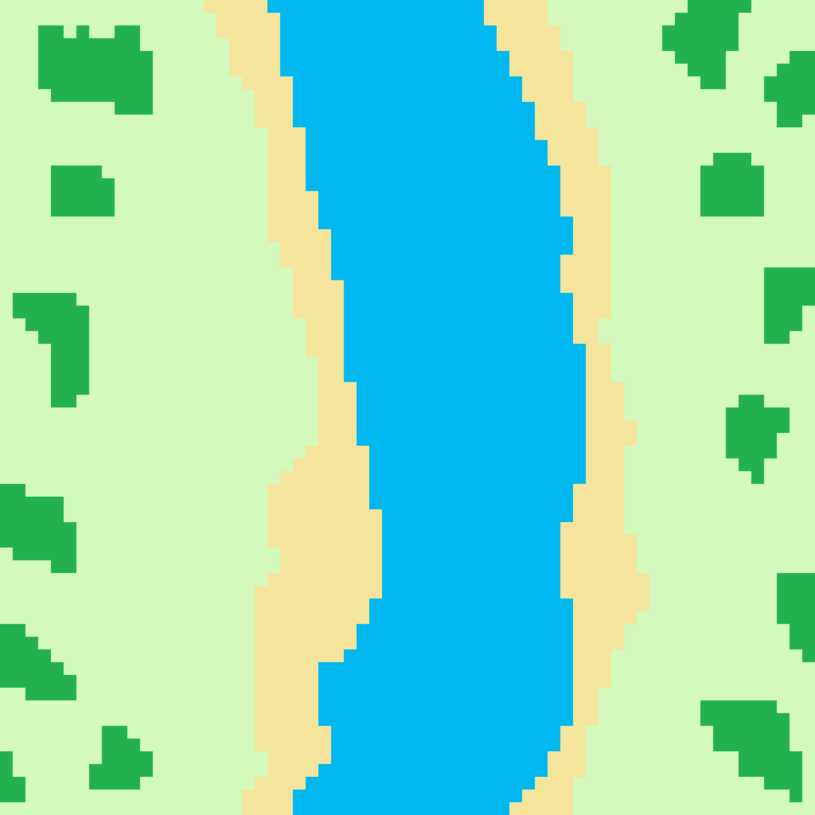 Birds-Eye View of the River